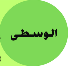 angular illustration